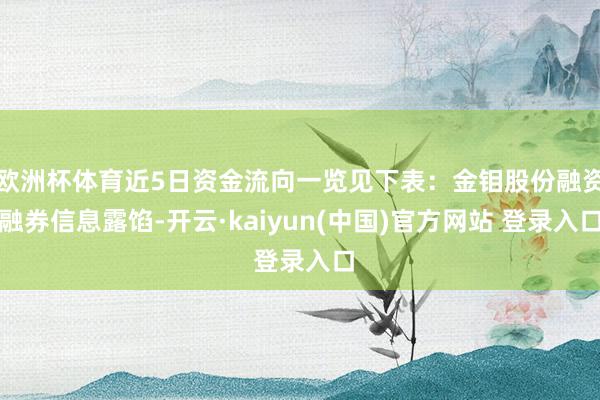 欧洲杯体育近5日资金流向一览见下表：金钼股份融资融券信息露馅-开云·kaiyun(中国)官方网站 登录入口