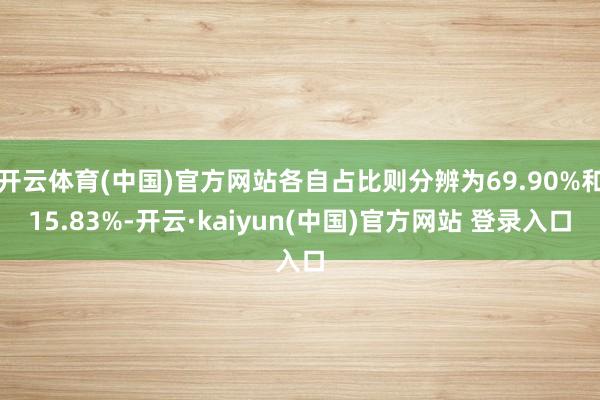 开云体育(中国)官方网站各自占比则分辨为69.90%和15.83%-开云·kaiyun(中国)官方网站 登录入口
