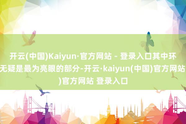开云(中国)Kaiyun·官方网站 - 登录入口其中环岛自驾游无疑是最为亮眼的部分-开云·kaiyun(中国)官方网站 登录入口